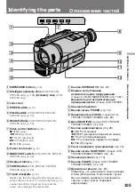 Preview for 105 page of Sony CCD-TRV65E, CCD-TRV3E, CCD-TRV15E, CCD-TRV23E, CCD-TRV35E Operating Instructions Manual