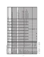 Preview for 3 page of Sony CCD-TRV67 - Video Camera Recorder 8mm Service Manual