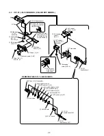 Preview for 38 page of Sony CCD-TRV67 - Video Camera Recorder 8mm Service Manual