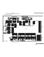 Preview for 62 page of Sony CCD-TRV67 - Video Camera Recorder 8mm Service Manual