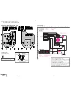 Preview for 65 page of Sony CCD-TRV67 - Video Camera Recorder 8mm Service Manual