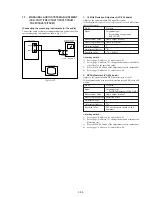 Preview for 173 page of Sony CCD-TRV67 - Video Camera Recorder 8mm Service Manual