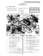 Preview for 182 page of Sony CCD-TRV67 - Video Camera Recorder 8mm Service Manual