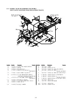 Preview for 183 page of Sony CCD-TRV67 - Video Camera Recorder 8mm Service Manual