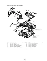 Preview for 190 page of Sony CCD-TRV67 - Video Camera Recorder 8mm Service Manual