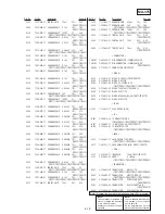 Preview for 200 page of Sony CCD-TRV67 - Video Camera Recorder 8mm Service Manual