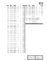 Preview for 224 page of Sony CCD-TRV67 - Video Camera Recorder 8mm Service Manual