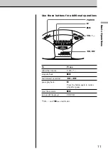 Preview for 11 page of Sony cCFD-S20CP Operating Instructions Manual