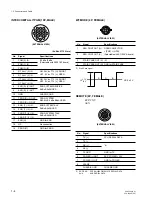 Preview for 12 page of Sony CCU-700A Maintenance Manual