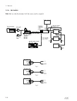 Preview for 36 page of Sony CCU-700A Maintenance Manual