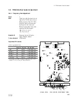 Preview for 73 page of Sony CCU-700A Maintenance Manual