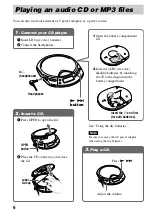 Preview for 6 page of Sony CD Walkman D-CJ500 Operating Instructions Manual