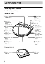 Preview for 4 page of Sony CD Walkman D-E880 Operating Instructions Manual