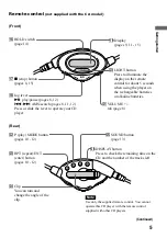 Preview for 5 page of Sony CD Walkman D-E880 Operating Instructions Manual