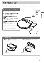 Preview for 7 page of Sony CD Walkman D-E880 Operating Instructions Manual