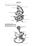 Preview for 5 page of Sony CD Walkman D-E880 Service Manual