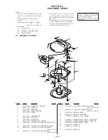 Preview for 16 page of Sony CD Walkman D-E880 Service Manual