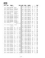 Preview for 21 page of Sony CD Walkman D-E880 Service Manual