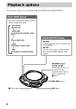 Preview for 8 page of Sony CD Walkman D-EG3 Operating Instructions Manual