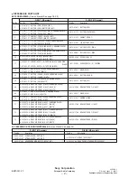 Preview for 2 page of Sony CD Walkman D-EG3 Service Manual