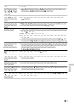 Preview for 31 page of Sony CD Walkman D-EJ2000 (Japanese) User Manual