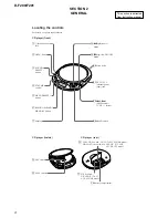 Preview for 4 page of Sony Cd Walkman D-F200 Service Manual