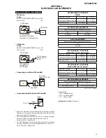 Preview for 7 page of Sony Cd Walkman D-F200 Service Manual