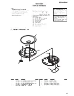 Preview for 25 page of Sony Cd Walkman D-F200 Service Manual