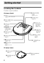 Preview for 4 page of Sony CD Walkman D-F525 Operating Instructions Manual