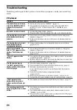 Preview for 24 page of Sony CD Walkman D-F525 Operating Instructions Manual