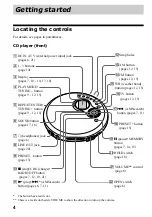 Preview for 4 page of Sony CD Walkman D-FJ405 Operating Instructions Manual