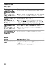 Preview for 26 page of Sony CD Walkman D-FJ405 Operating Instructions Manual