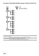 Preview for 14 page of Sony CD Walkman D-NE509 Operating Instructions Manual