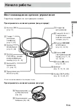 Preview for 69 page of Sony CD Walkman D-NE509 Operating Instructions Manual