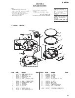 Preview for 23 page of Sony CD Walkman D-NE509 Service Manual