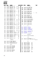 Preview for 26 page of Sony CD Walkman D-NE509 Service Manual