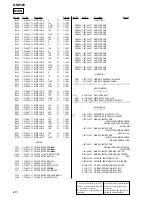 Preview for 28 page of Sony CD Walkman D-NE509 Service Manual