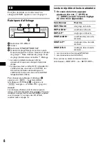 Preview for 24 page of Sony CDM8910 Operating Instructions Manual