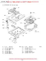 Preview for 15 page of Sony CDP-190 Service Manual