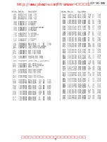 Preview for 18 page of Sony CDP-190 Service Manual