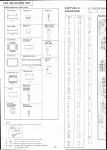 Preview for 10 page of Sony CDP-207ESD Service Manual