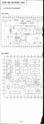 Preview for 18 page of Sony CDP-207ESD Service Manual