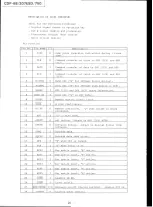 Preview for 20 page of Sony CDP-207ESD Service Manual