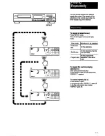 Preview for 17 page of Sony CDP-211 - Compact Disc Player Operating Instructions Manual