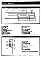 Preview for 4 page of Sony CDP-23 Operating Instructions Manual