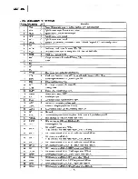 Preview for 10 page of Sony CDP-497 Service Manual