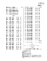 Preview for 27 page of Sony CDP-497 Service Manual