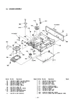 Preview for 11 page of Sony CDP-C221 Service Manual