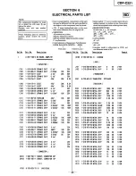 Preview for 13 page of Sony CDP-C221 Service Manual