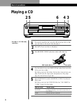 Preview for 6 page of Sony CDP-C591 Operating Instructions Manual